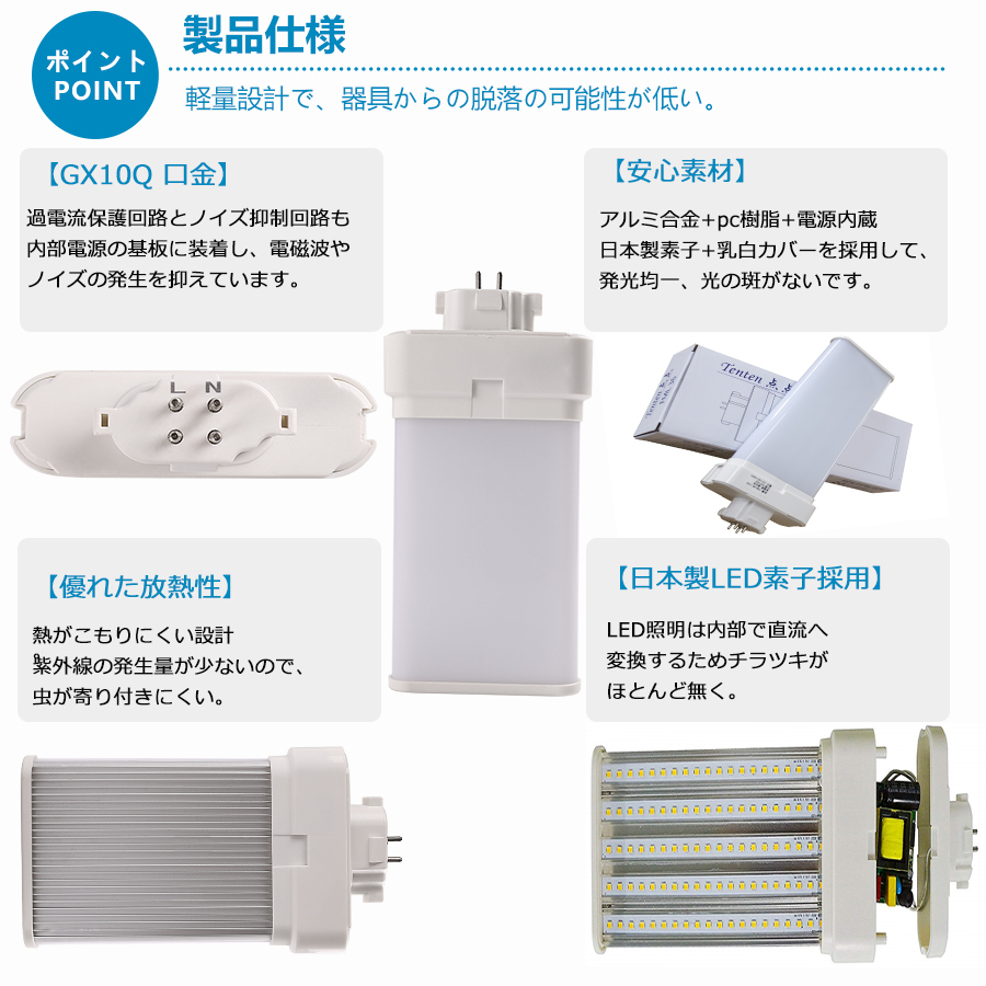 絶妙なデザイン ruru20個セット FML18EX 9w消費電力 配線工事必要 LED