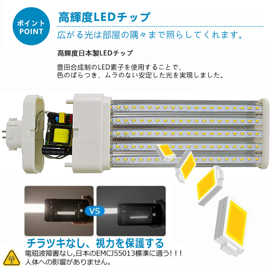 特売セール【2本】 FML55 LED FML55EX FML55EXL FML55EXW FML55EXN