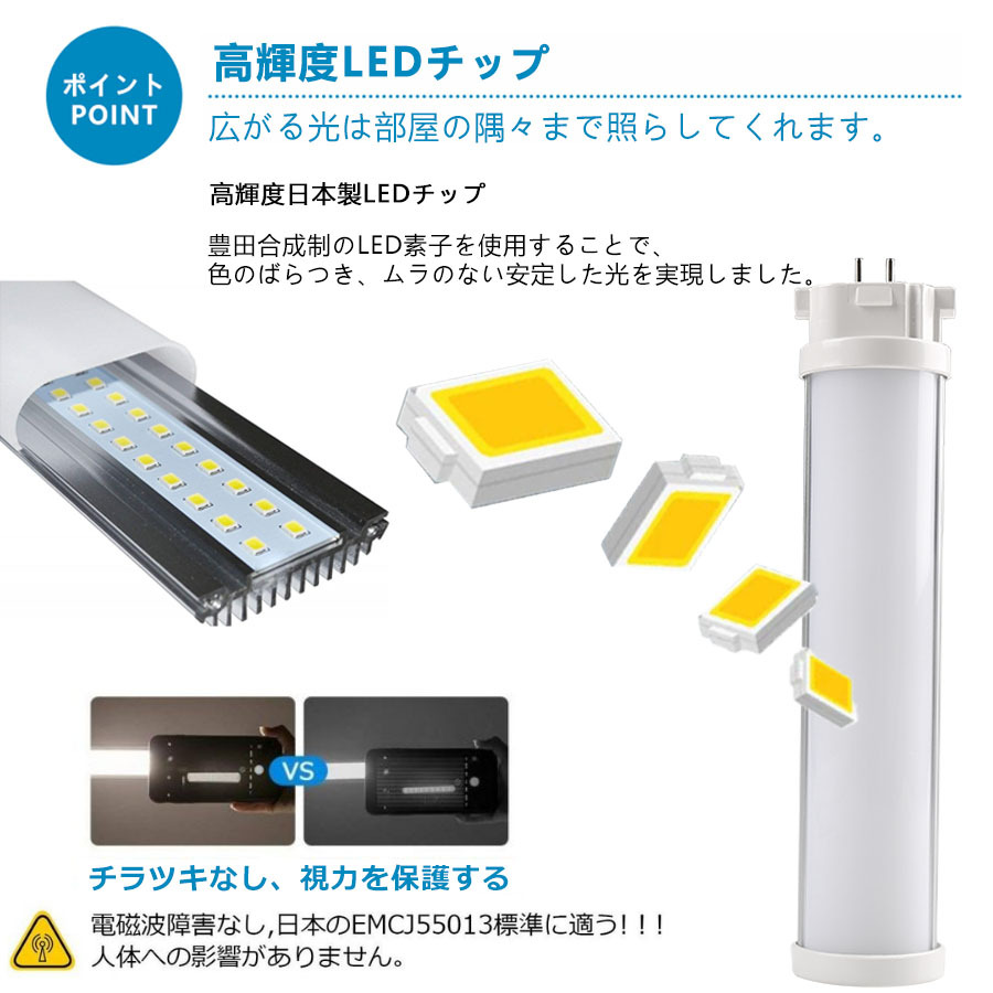 月光 防水LEDズームライト レッドカイザー 1000ルーメン｜LHA-KS441Z