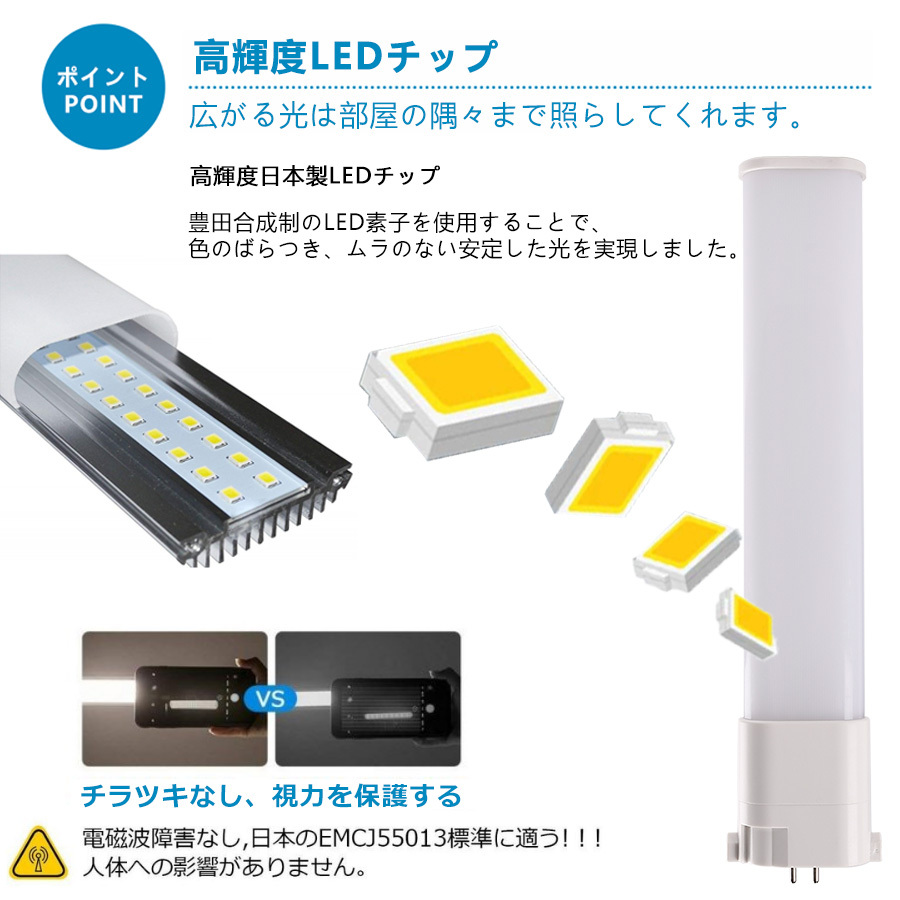 パナソニック ツイン1 FPL28EX-L (電球・蛍光灯) 価格比較