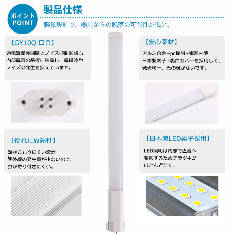 特売セール【8本】 FPR96 LED FPR96w fpr96exna FPR96EXL FPR96EXW