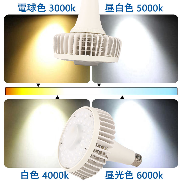 昼白色】 HL150W LED バラストレス水銀灯 E39 150W 全光束24000LM 高