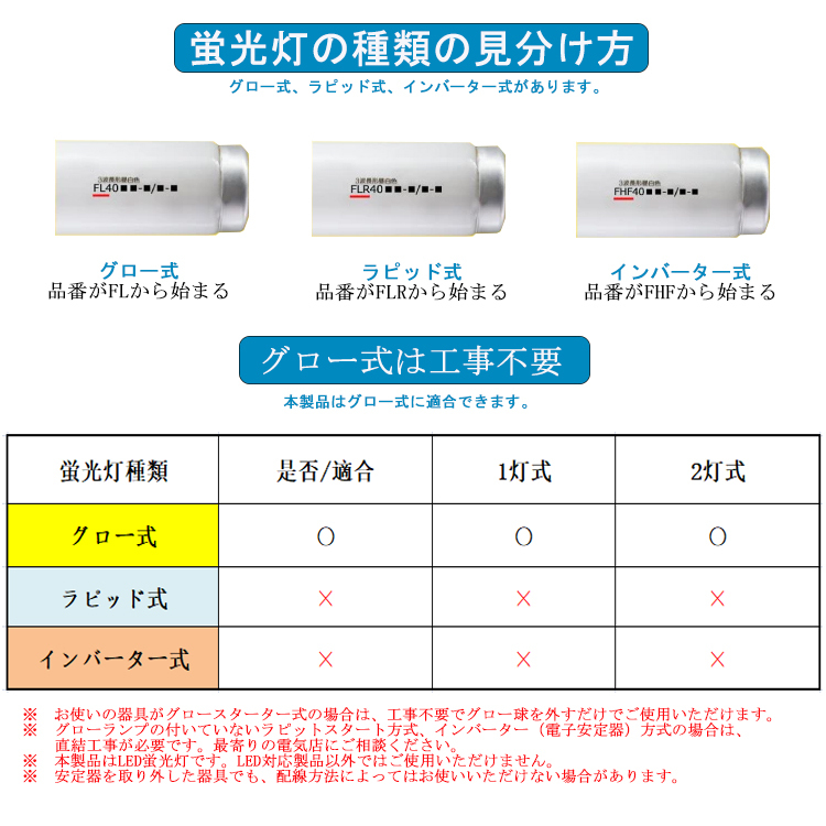 30W型63cm グロー式工事不要】 led蛍光灯 直管 30w形 led蛍光灯 30w 直