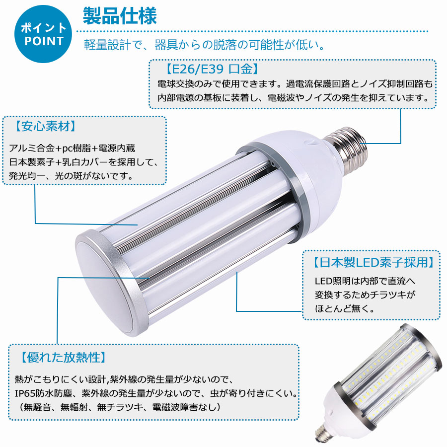 電球色 LED 水銀ランプ 300W 相当 E26 E39 6080LM 防水 密閉型器具対応 
