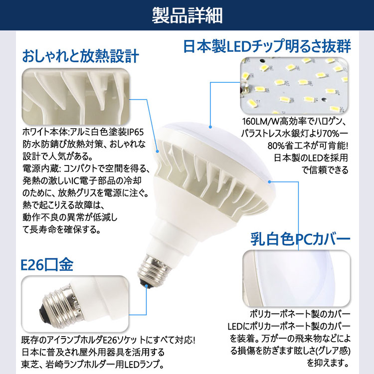 昼白色】 PAR38 LED 電球 PAR38ma PAR38 LED 口金E26 PAR38 25W 250W相当 4000lm バラストレス水銀灯 E26  LEDビーム電球 IP65 防水 防塵 防湿 ハイビーム電球 : wzled-par38-01-n : TENTEN LED - 通販 -  Yahoo!ショッピング