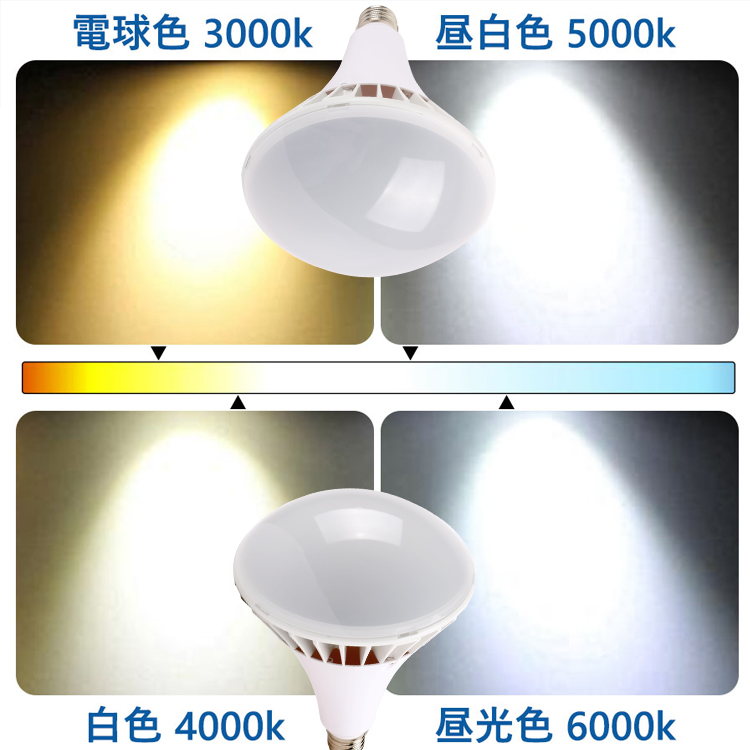 新型」 PAR56 LED 電球 PAR56 70W 700W相当 11200lm PAR56ma PAR56 LED