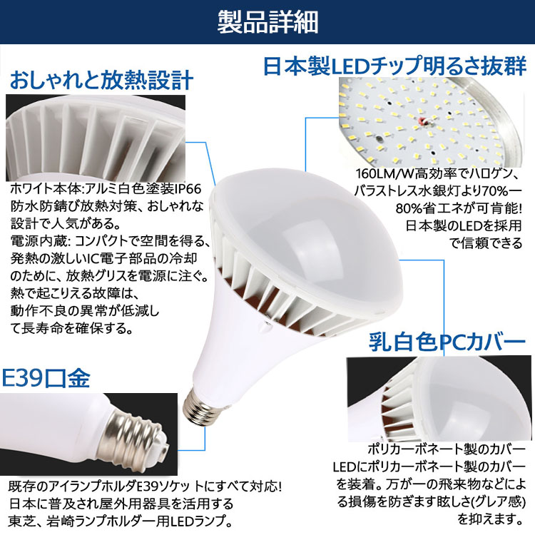 白色 「新型」 PAR65 LED 電球 PAR65 100W 1000W相当 16000lm PAR65ma