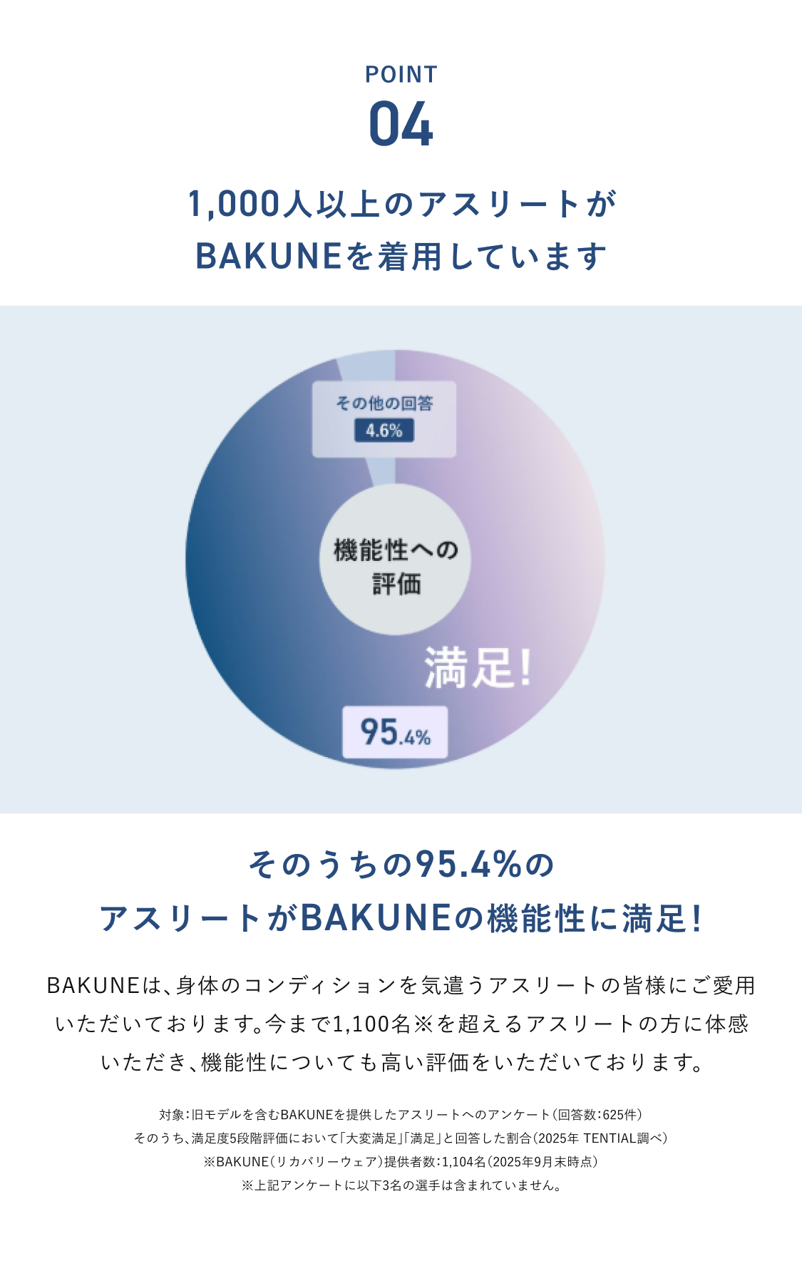 TENTIAL Yahoo!店 - BAKUNE（リカバリーウェア / パジャマ）｜Yahoo
