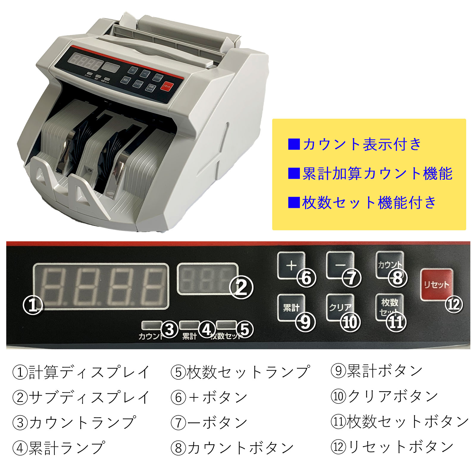 製品使用用途