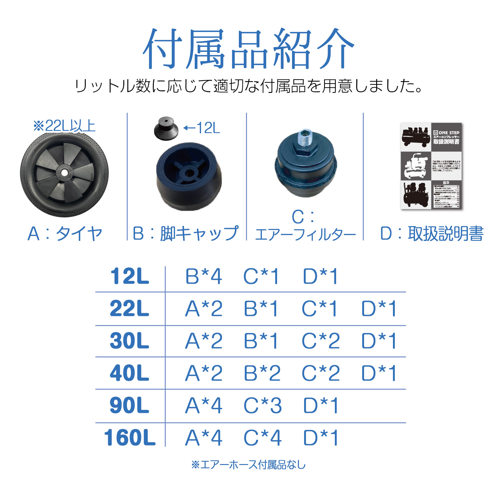 エアーコンプレッサー 静音 100v 小型 30L ONE STEP : air30l