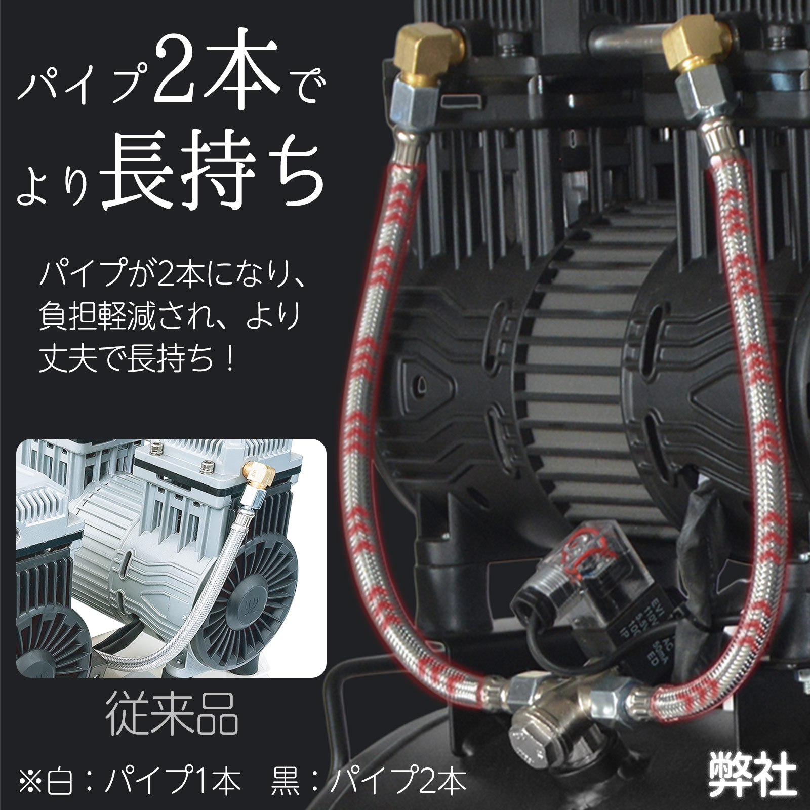 エアーコンプレッサー 静音 100v 小型 30L ONE STEP : air30l