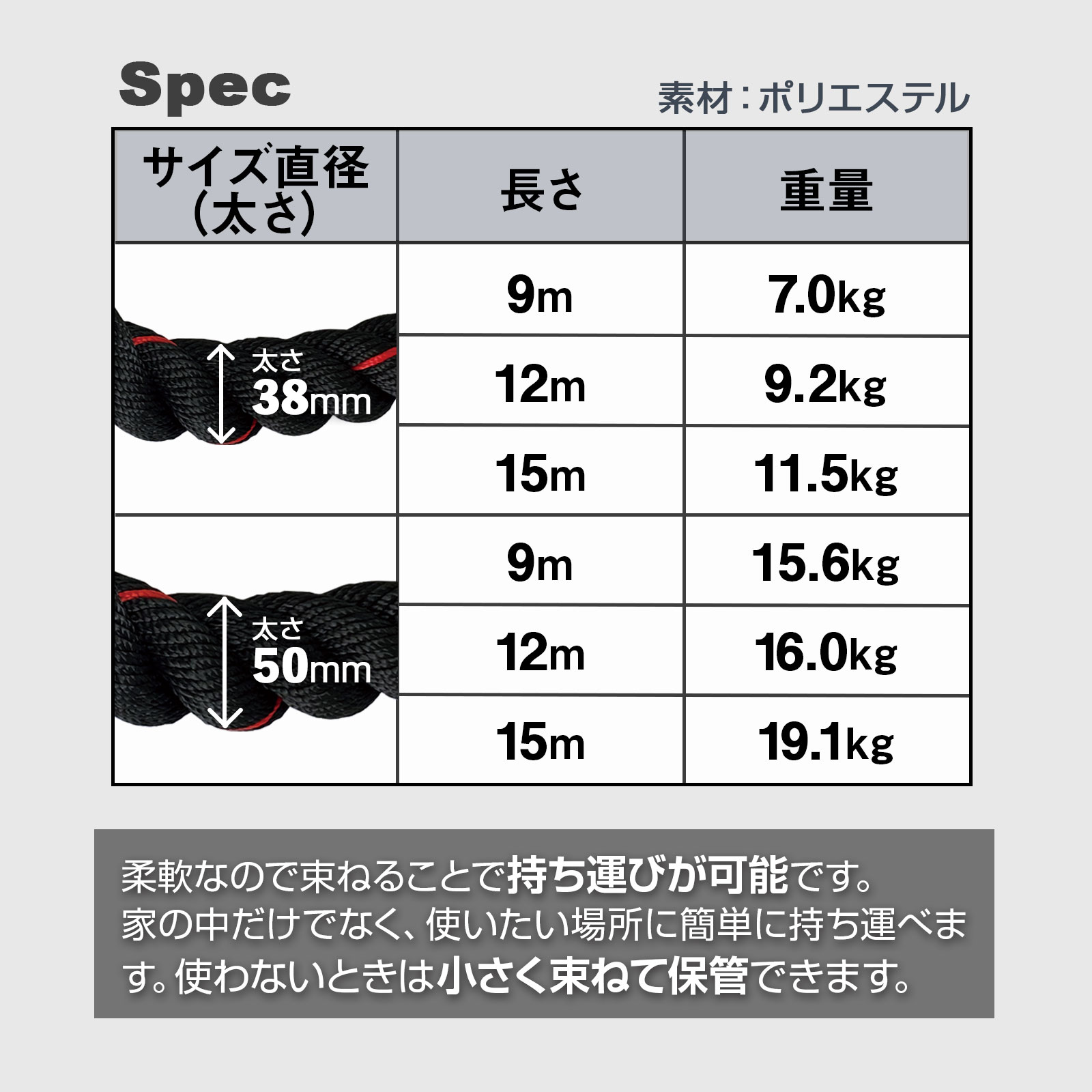 楽天市場】【P3倍+最大500円クーポンあり！】バトルロープ トレーニング ロープ クロスフィット向け プログレード プロ仕様 ロープ 紐 スポーツ  フィットネス TOP FILM 全6サイズ : スポーツ専門店 モンスター