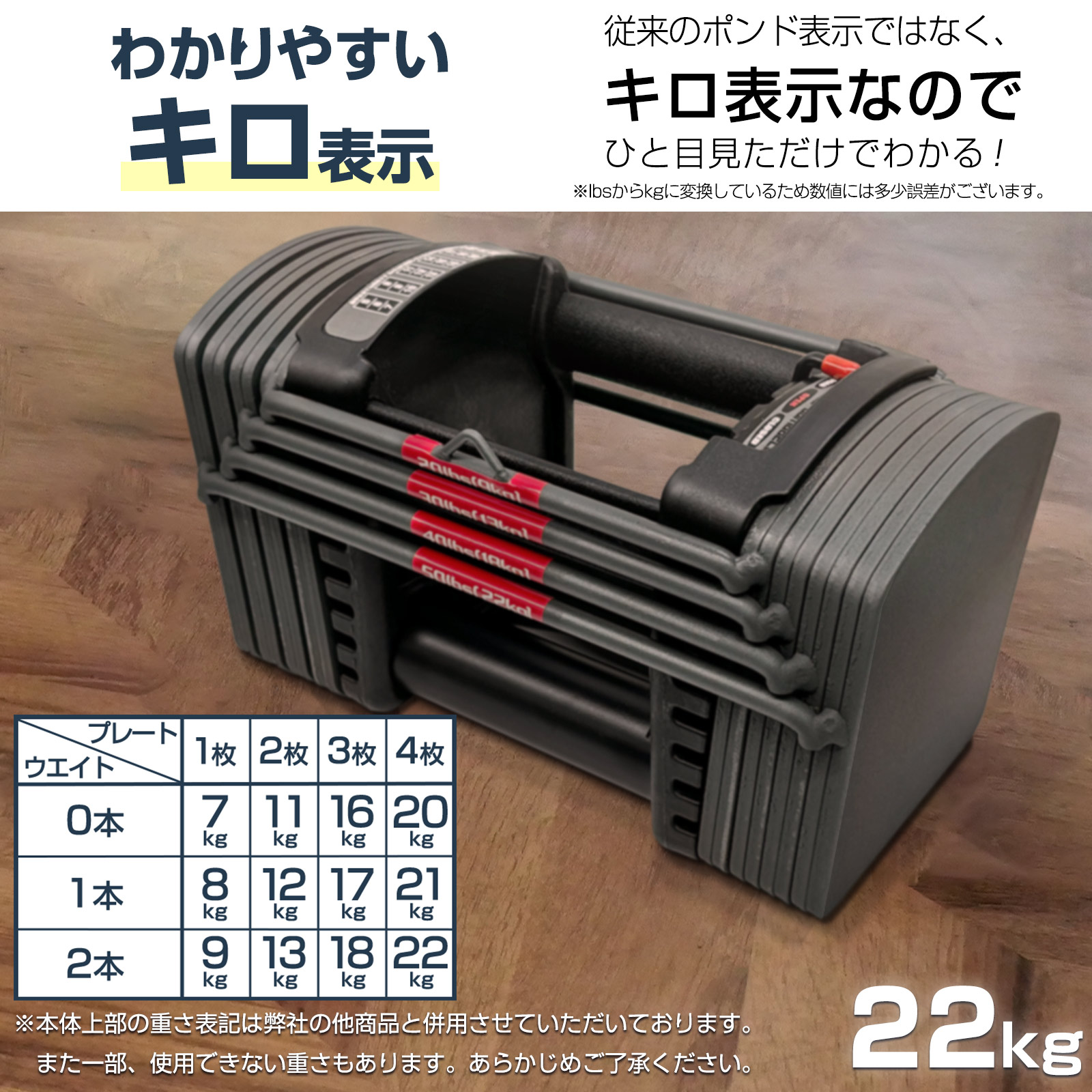 TOP FILM ダンベル 可変式 22kg 1個 ブロックダンベル 鉄アレイ