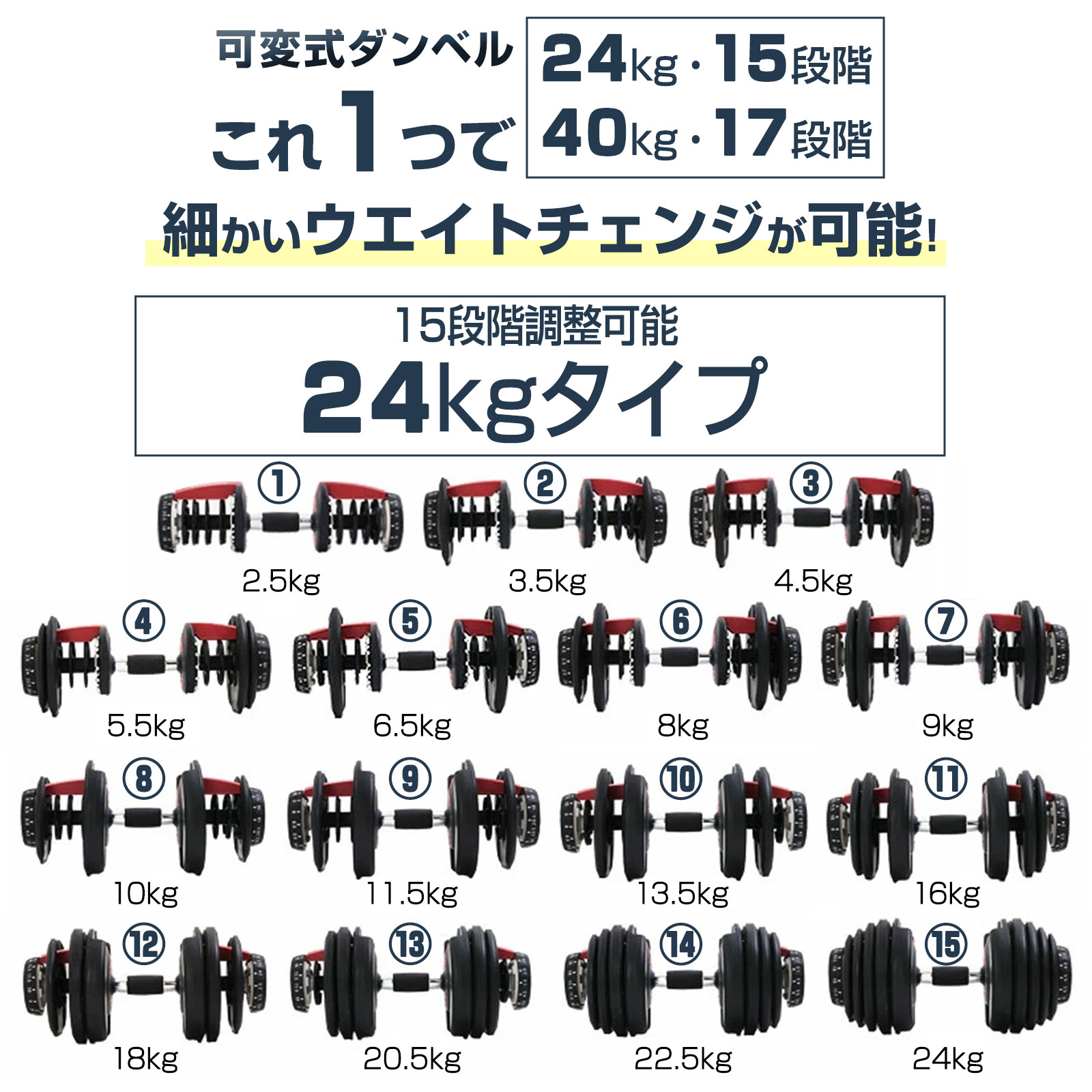 ダンベル 可変式 24kg プレート トレーニング : danberu-24kg