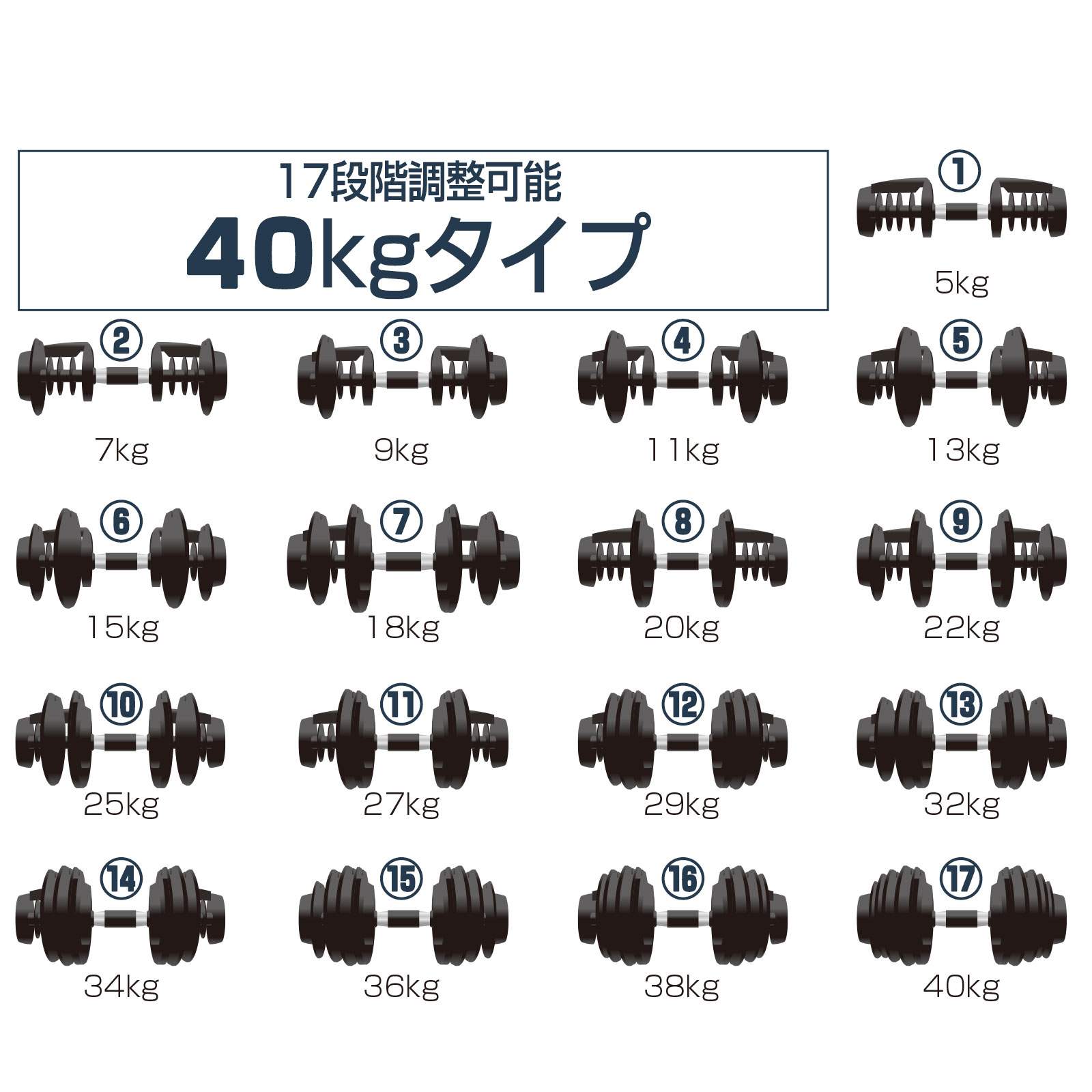 ダンベル 可変式ダンベル 24kg 15段階調節 アジャスタブル TOP FILM 