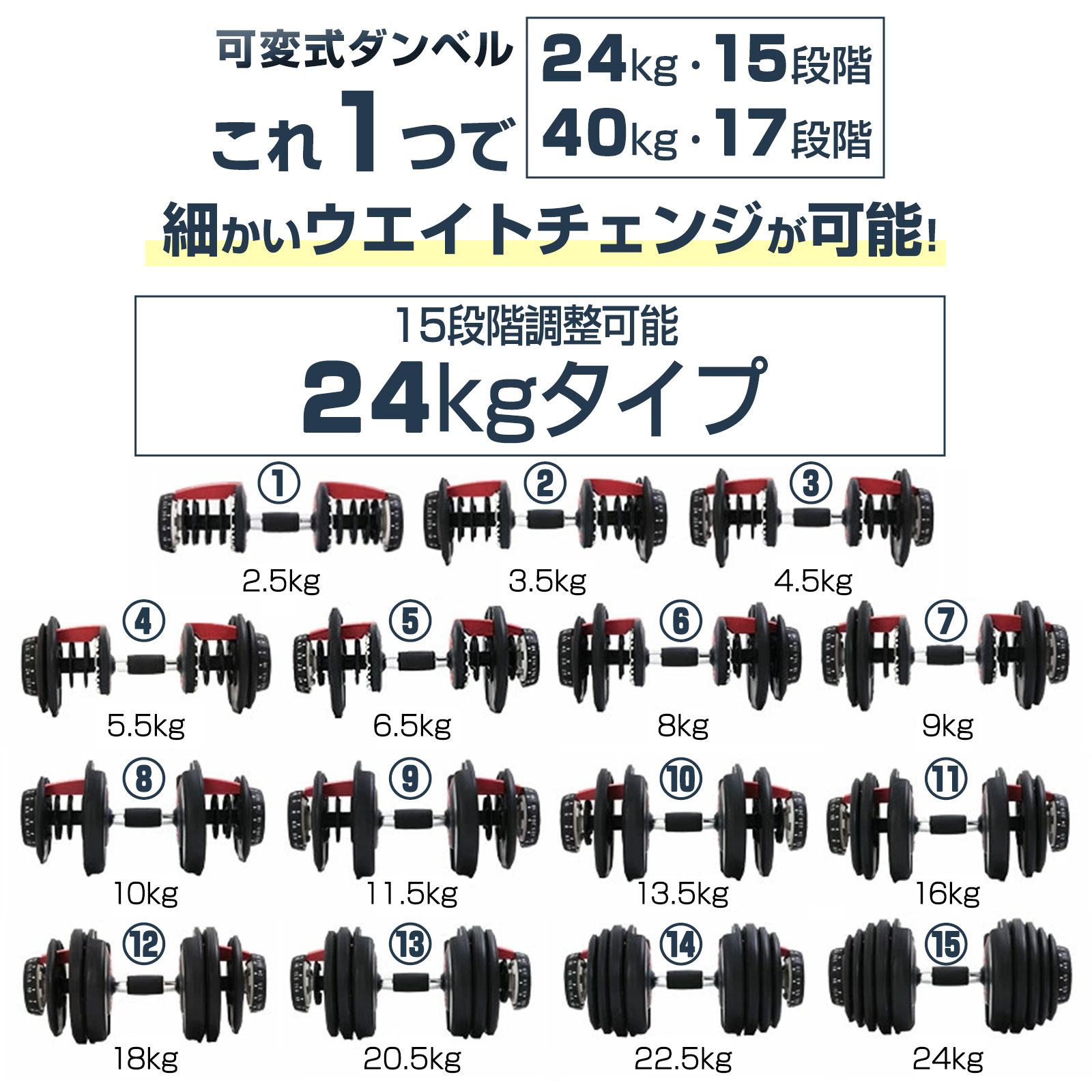 可変式 ダンベル 40kg 片腕 筋トレ TOP FILM : danberu-40kg