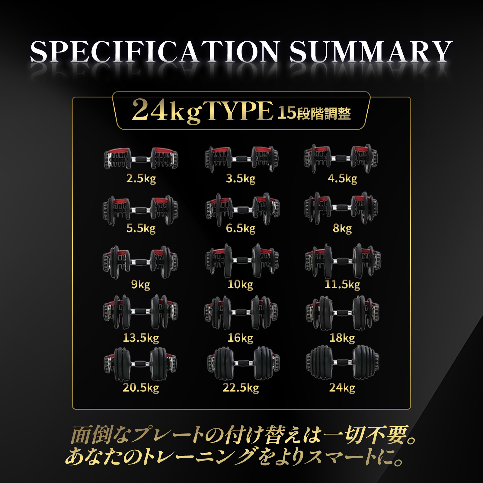 TOP FILM 可変式ダンベル 24kg 可変式ダンベル20kg ダンベル 可変式