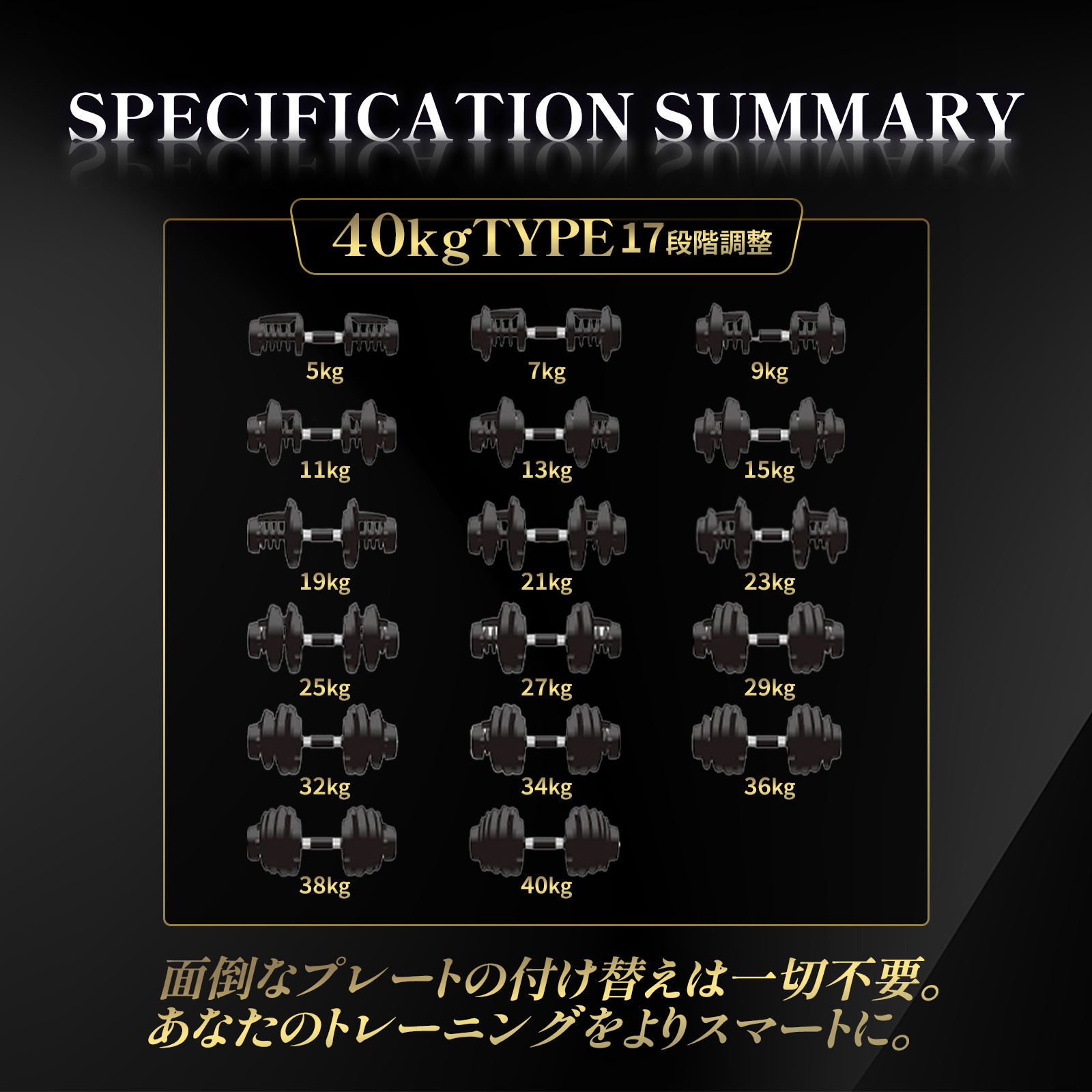 TOP FILM 可変式ダンベル 40kg 32kg 36kg ダンベル 可変式 40kg 17段階