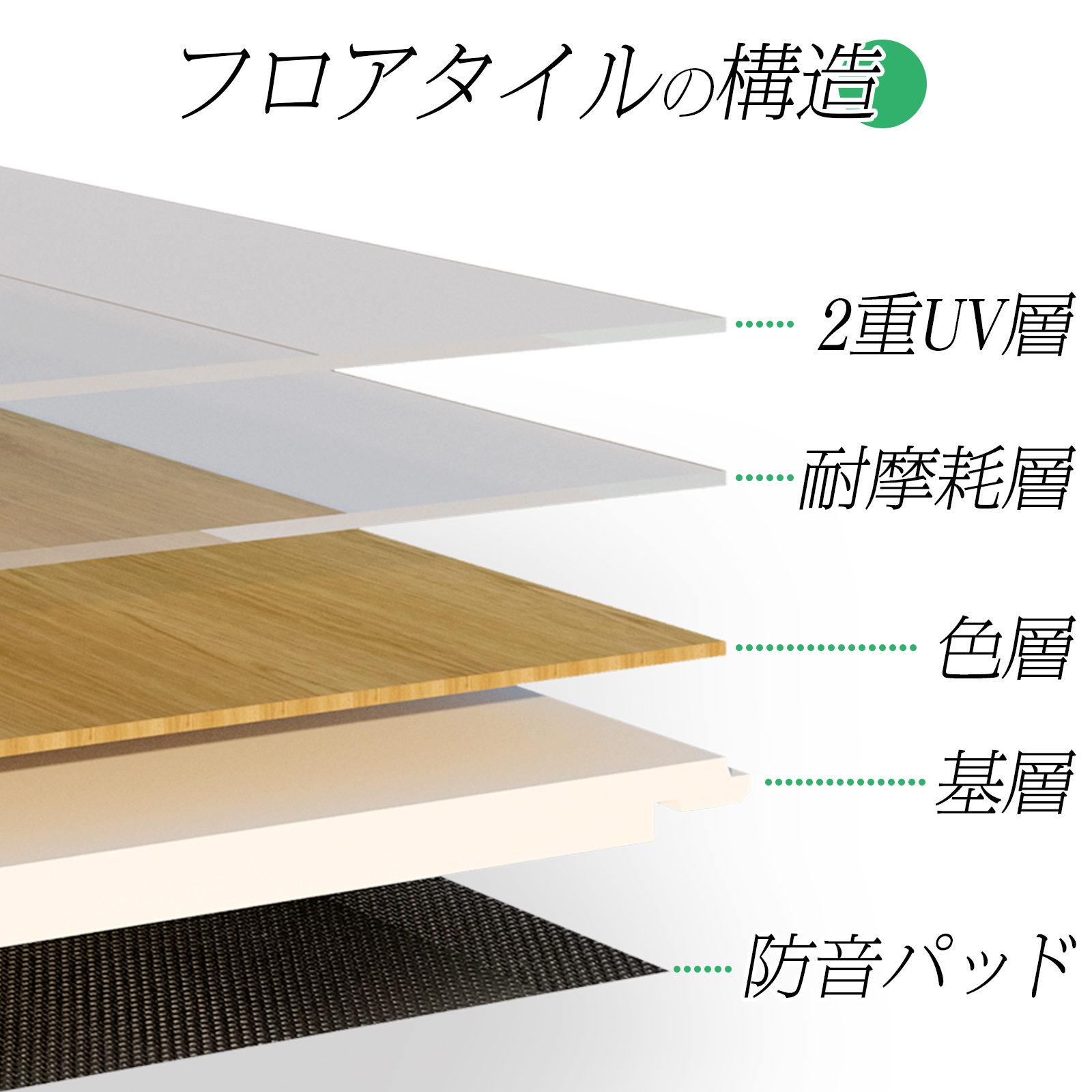 タイルカーペット 50cm×50cm 防音 耐衝撃 カラーバリエーション