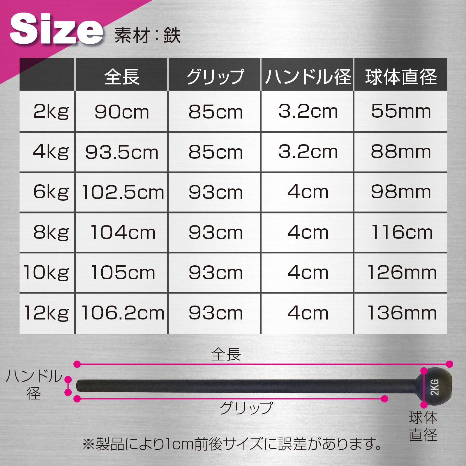 ジムハンマー 12kg ダンベル 鉄アレイ 筋トレ TOP FILM