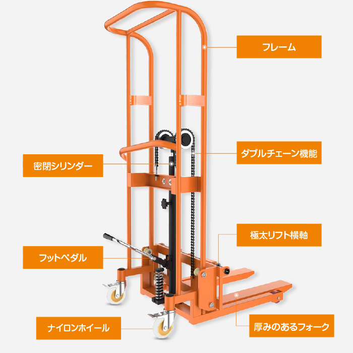 機能性が充実