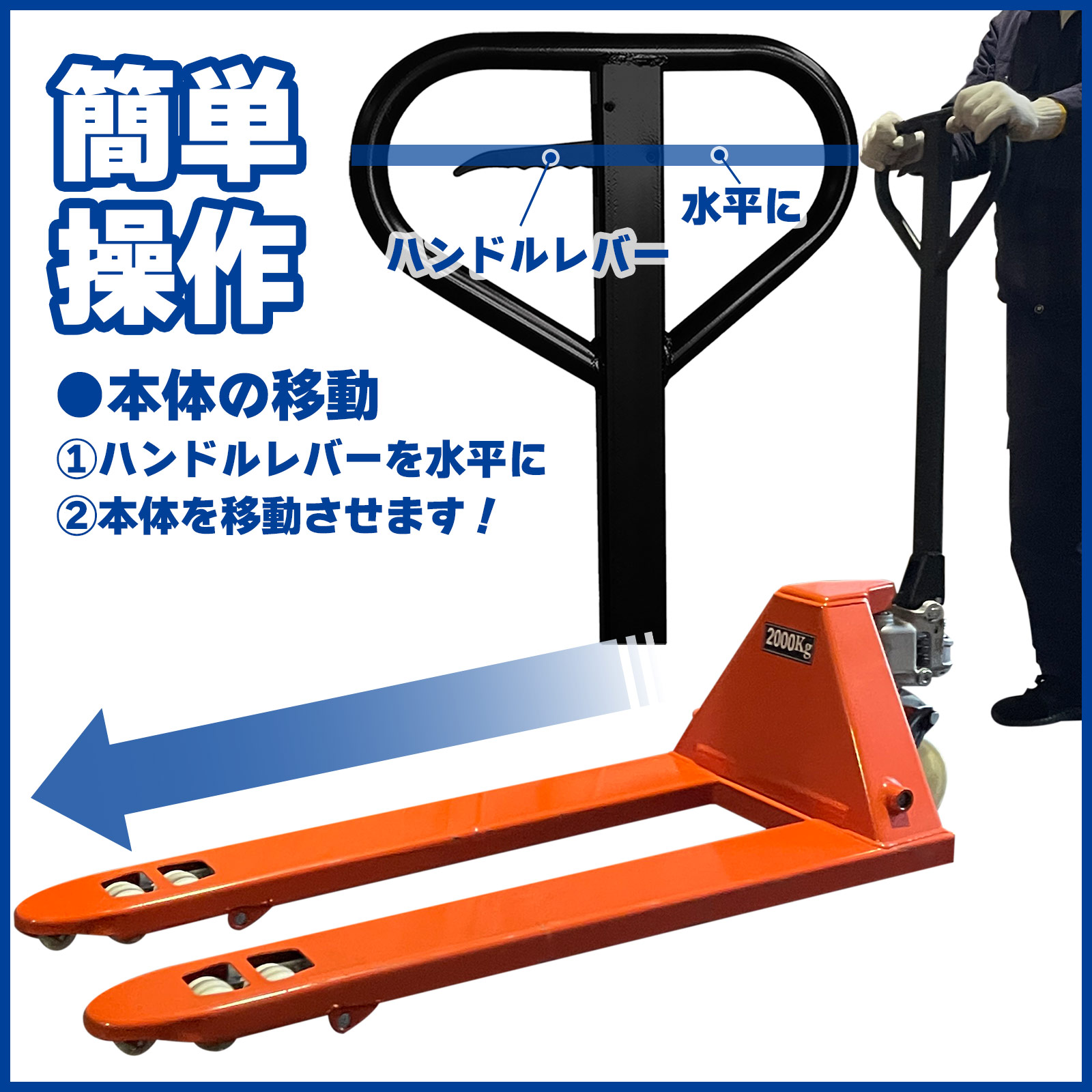 ハンドリフト 500kg 爪の長さ80cm 低床83mm-188mm 油圧式