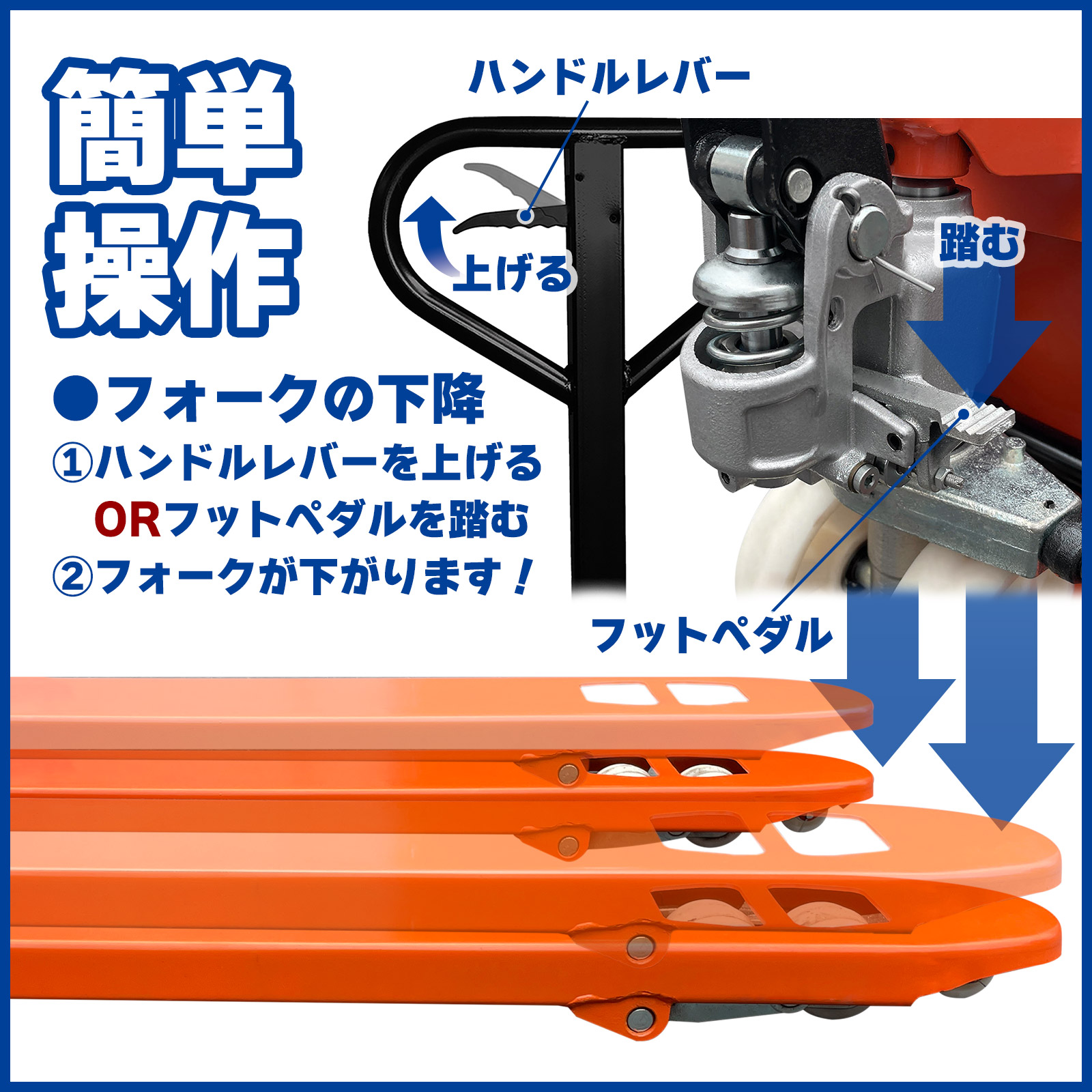 簡単操作 ●フォークの下降