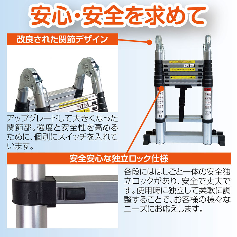 使いやすいよう改良をしています