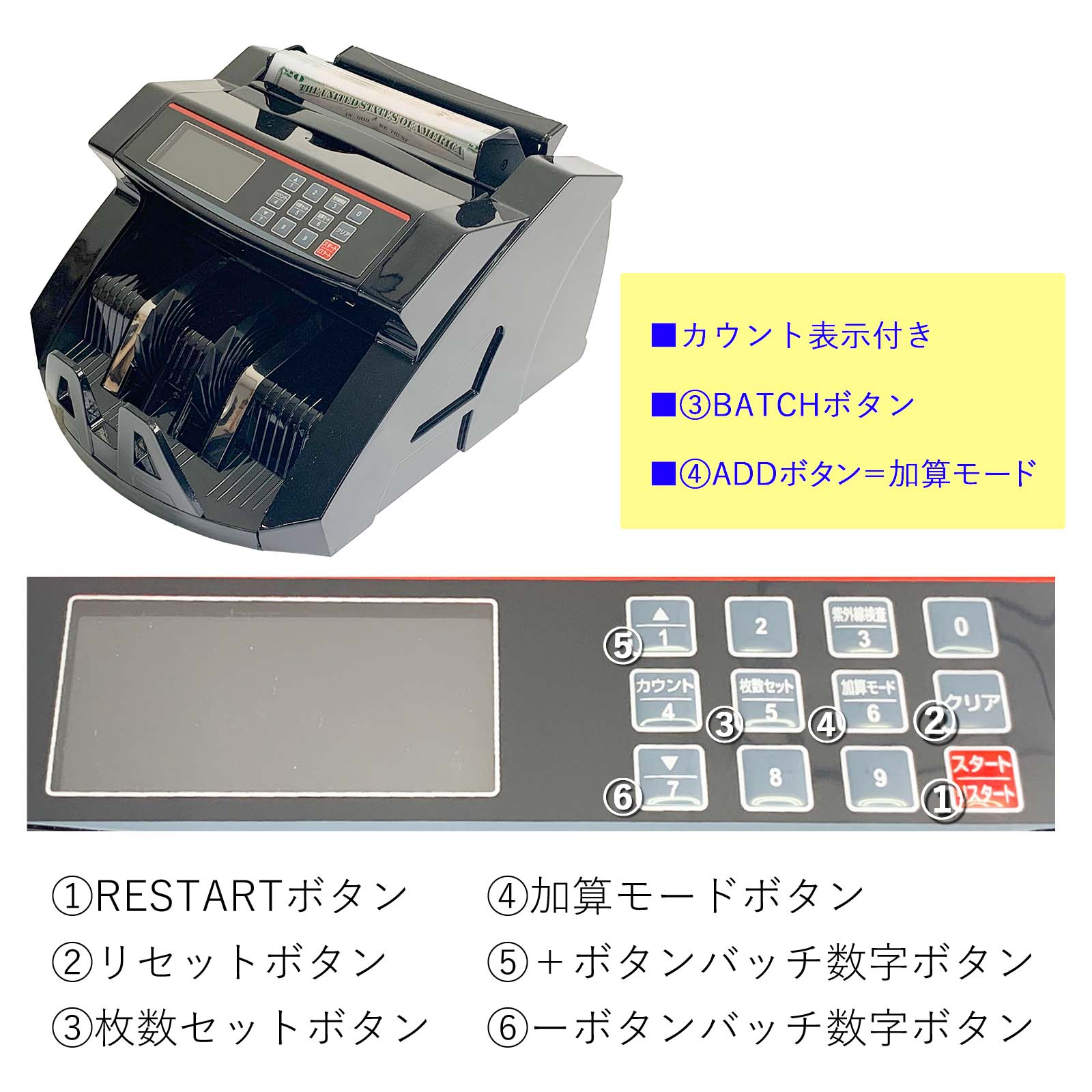 製品使用用途