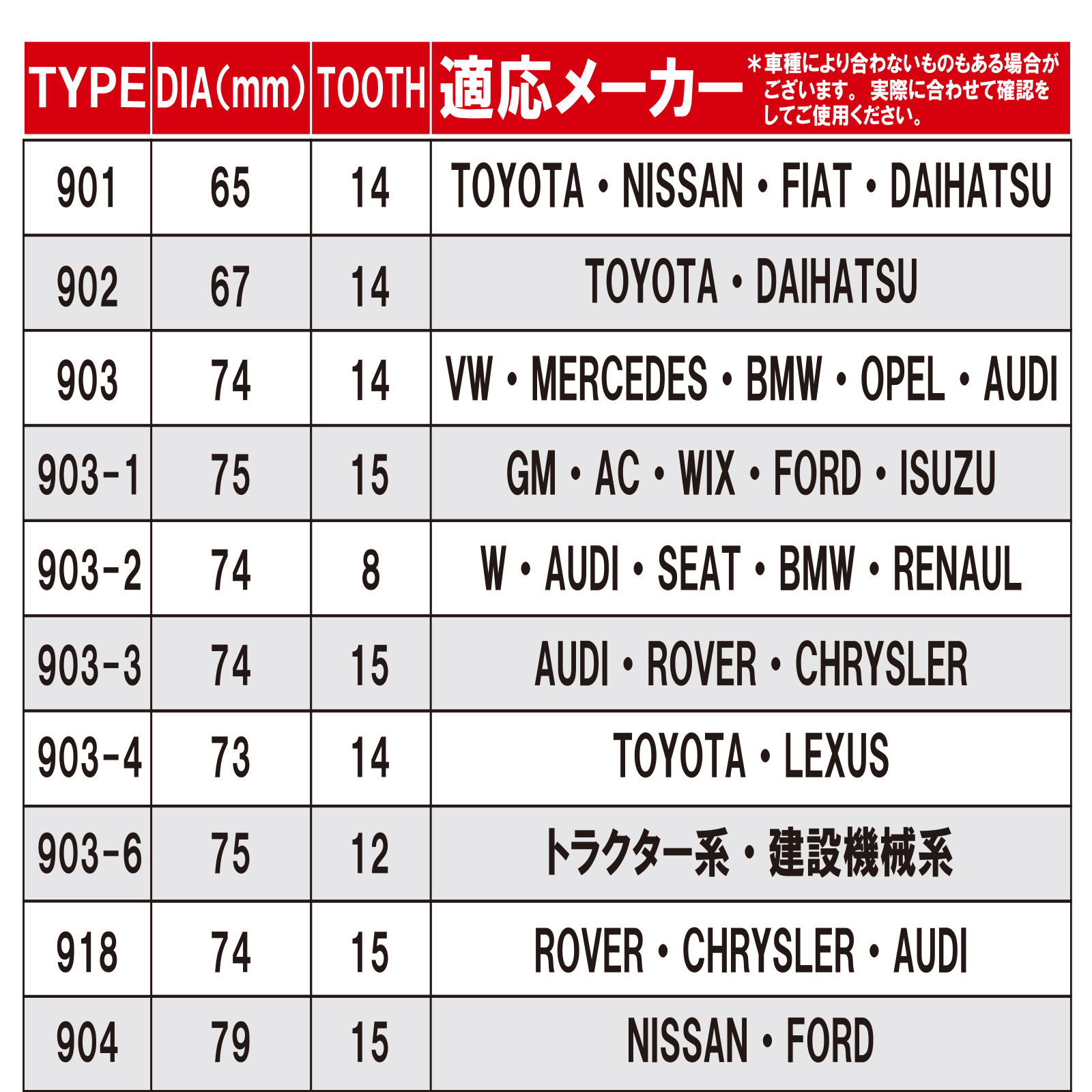 対応メーカー1