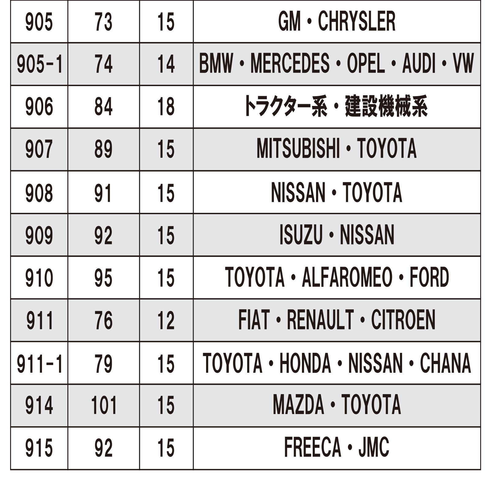 対応メーカー2