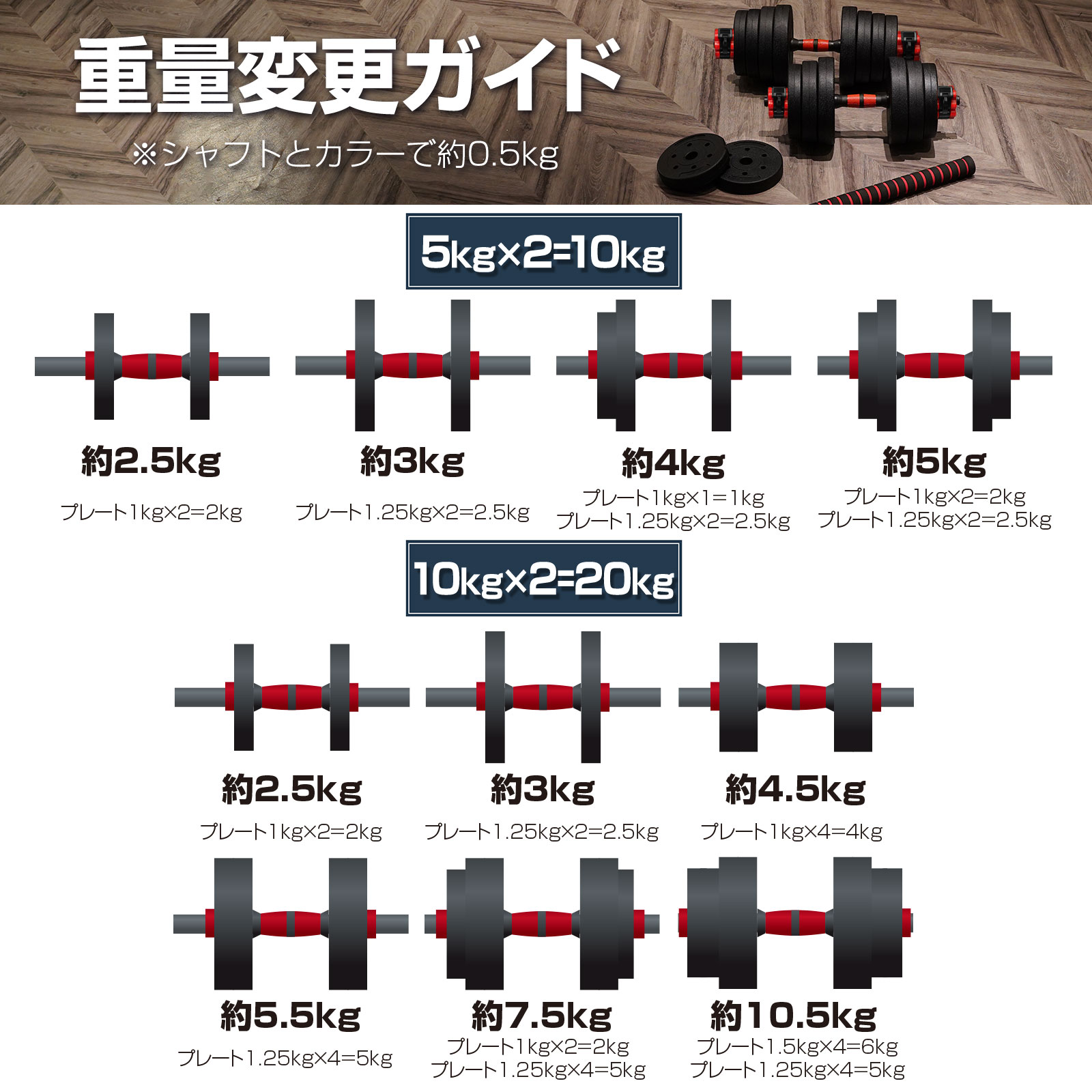 ダンベル 10kg 2個 セット 20kg 3way 可変式 筋トレ