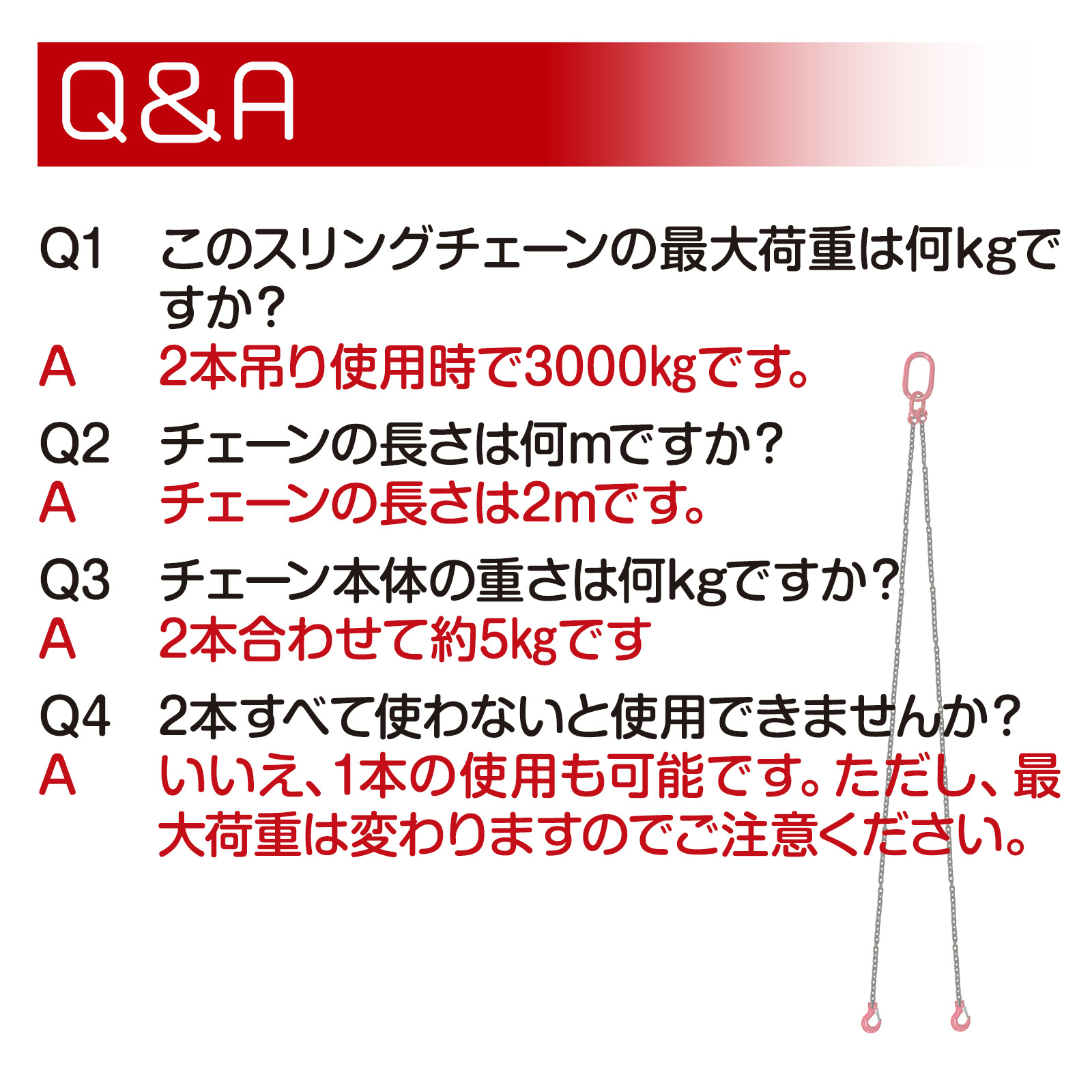 FAQ1