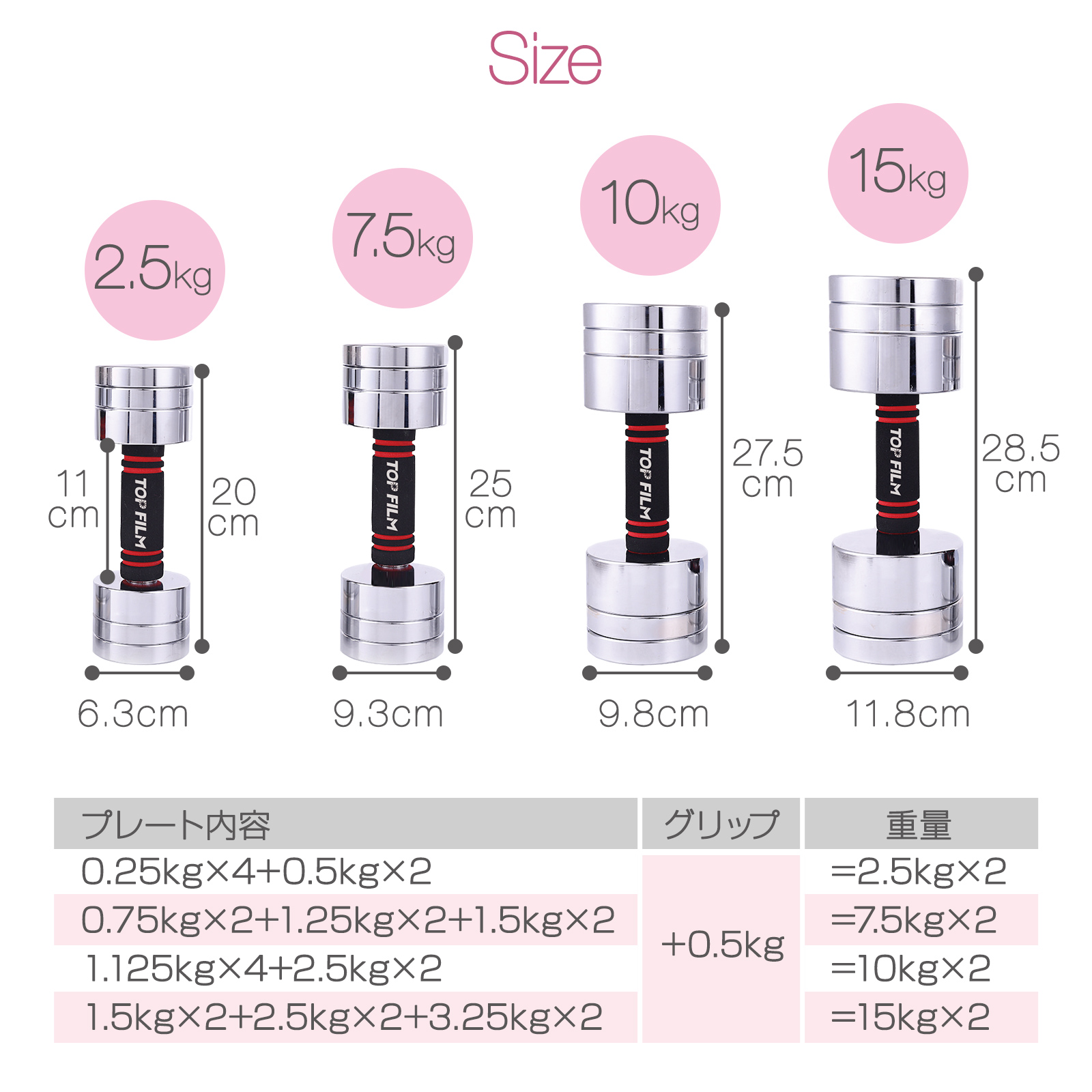TOP FILM ダンベル 可変式 10kg 2個セット 20kg スチール