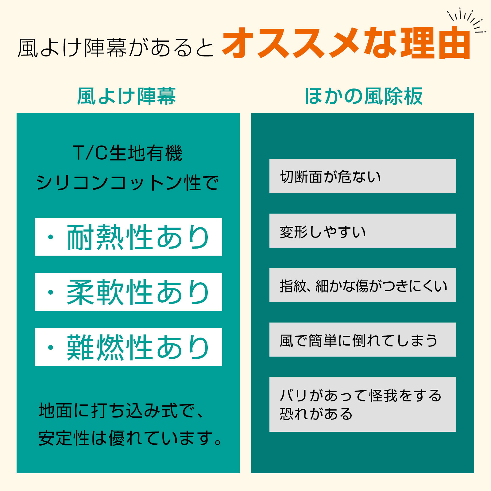風よけ陣幕があるとオススメな理由
