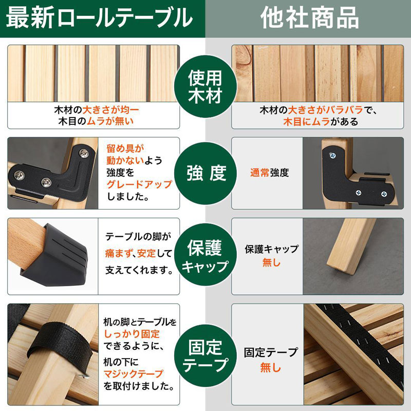 DOD 円形アウトドアテーブル 収納バッグ付き アウトドア バスケット ミニテーブル 収納ボックス シリコン