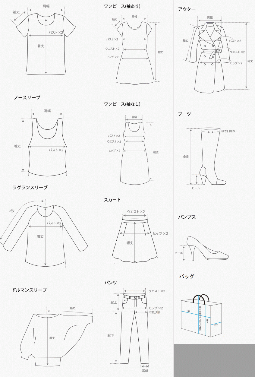 サイズ計測
