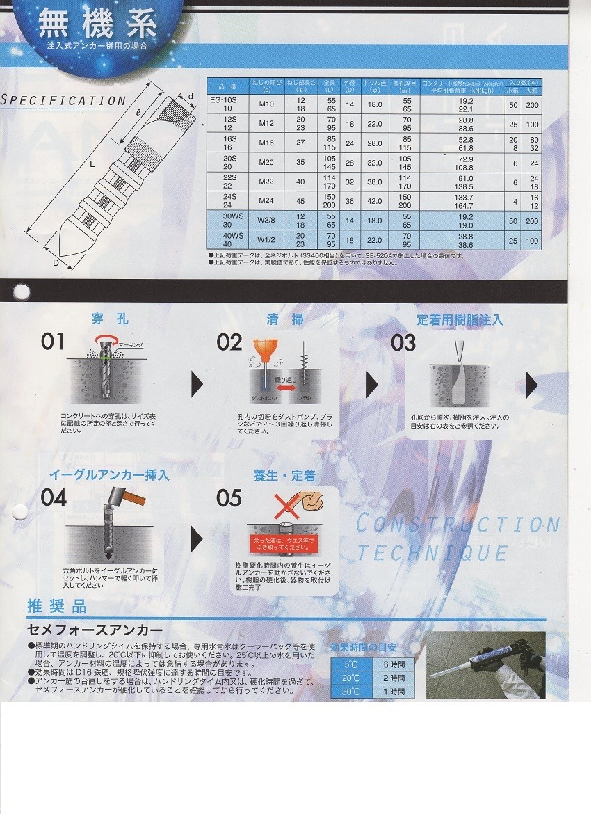 イーグルアンカー SEG-16 1本 M16 SEGタイプ ステンレス製