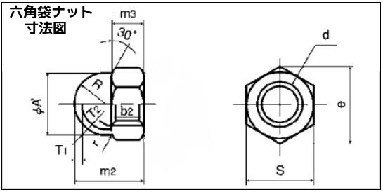 ステンレス 六角袋ナット M10 SUS304 ステン袋ナット 並目 domed cap 