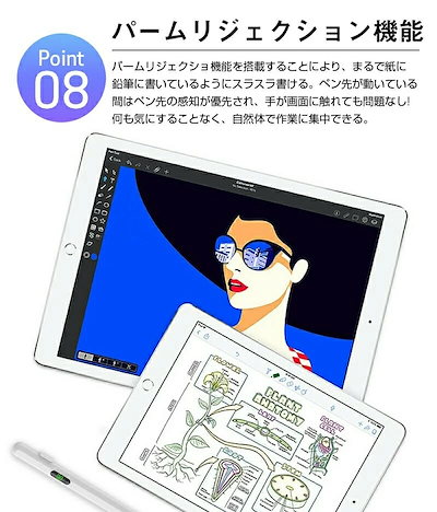 【美品】 iPad mini 第6世代 Cellular + スタイラスペン 美品】 iPad mini 第6世代 Cellular + スタイラスペン 美品】 iPad