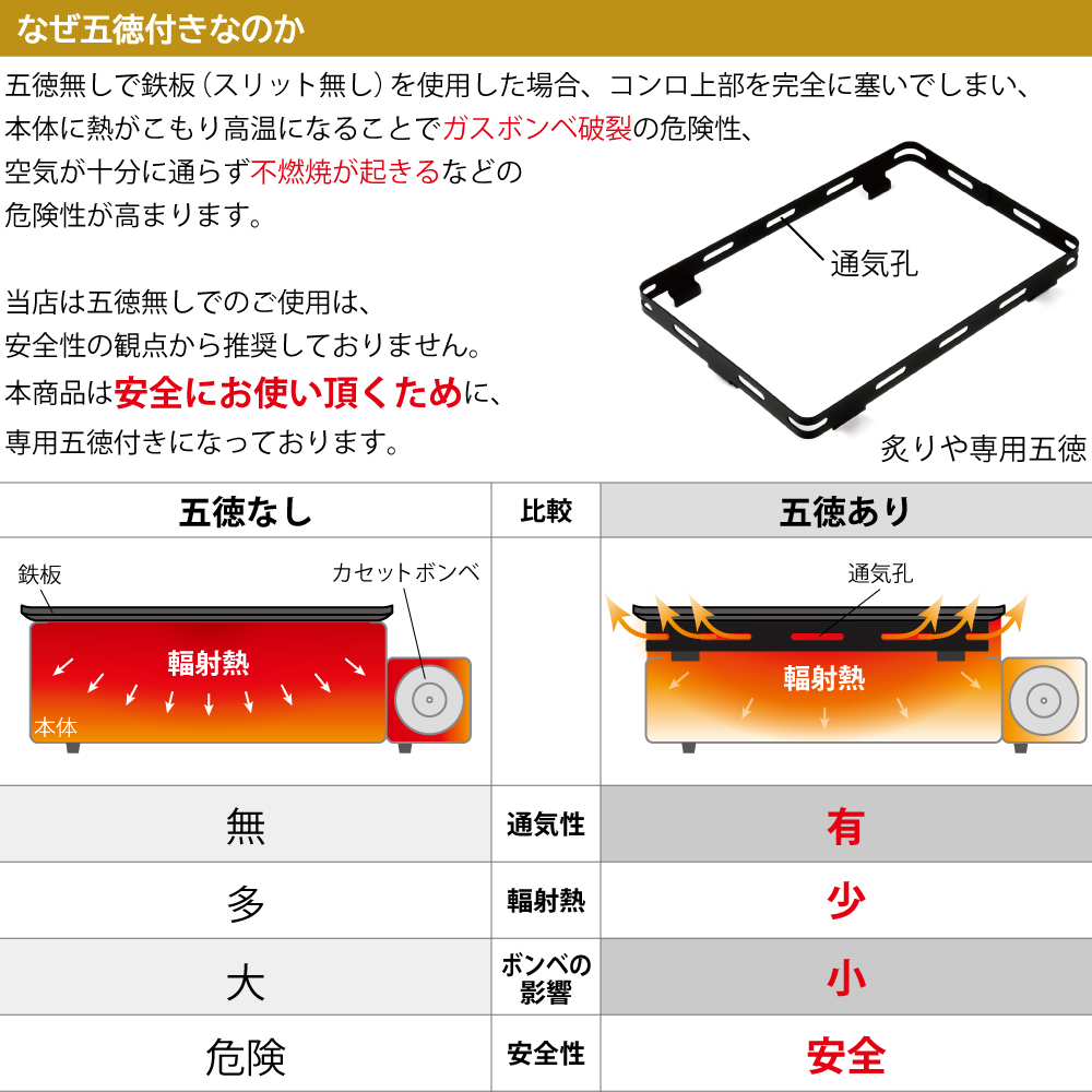 大焼炉Foil 中国語 大焼炉Foil 中国語-クリアランスショッピング