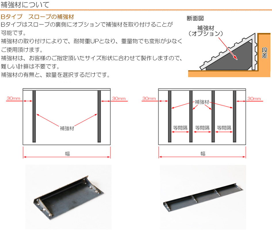 段差解消スロープ Bタイプ ステンレス縞板 厚さ3.0mm 1400