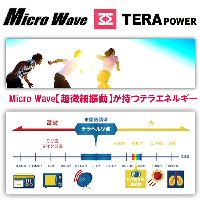 テラパワー ハイエナジーブレス パワーストーン テラ鉱石 ダークシルバー ＋ オニキス 128面カットTP-001 :terabrace-tp001: テラパワーショップ - 通販 - Yahoo!ショッピング