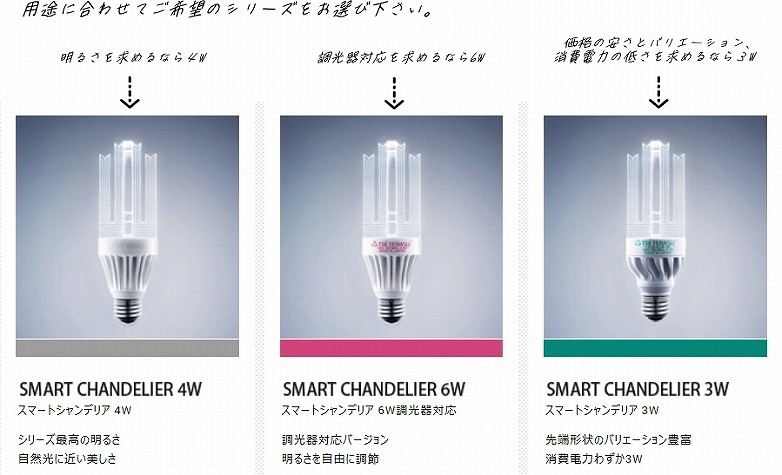 TRI TERASU E26口金 LED照明 スマートシャンデリア 10点セット トライテラスのインテリア照明 SMART CHANDELIER（スマート