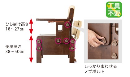 アロン化成 ポータブルトイレ 介護 安寿 家具調スマートトイレNEO