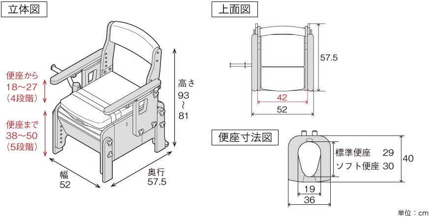 未使用 アロン化成 安寿 家具調 スマートトイレ NEO はねあげ 標準便座 アロン化成 ポータブルトイレ 介護 安寿 家具調スマートトイレNEO