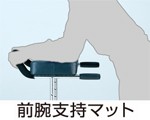 便利機能1