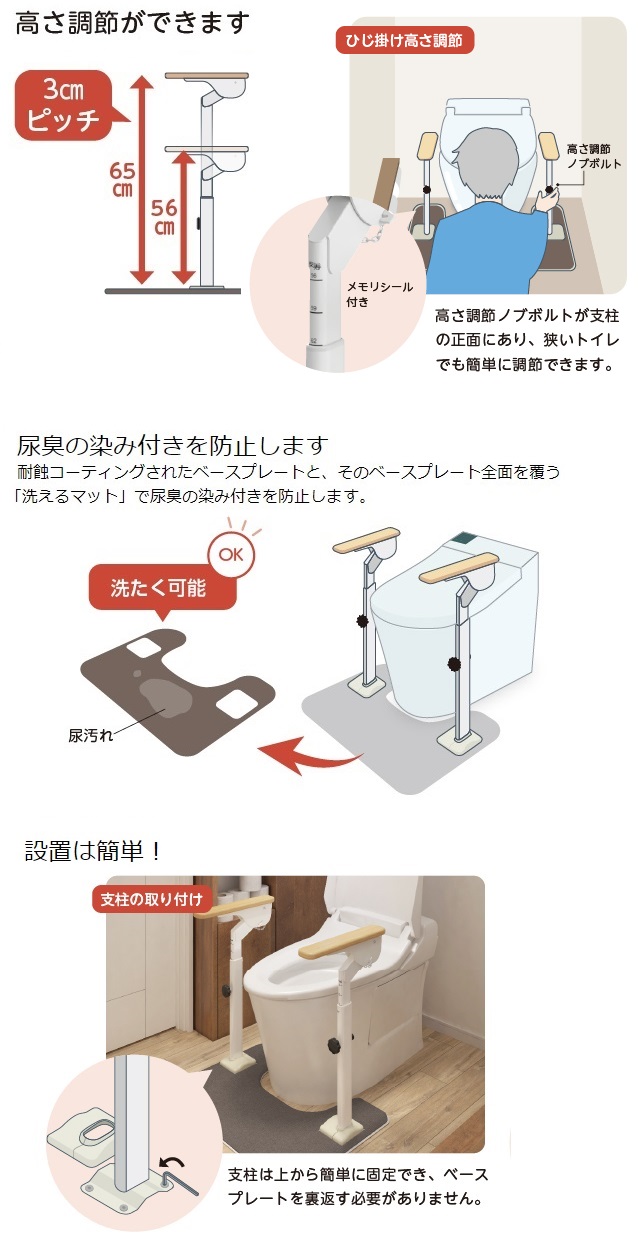 置くだけ 手すり トイレサポート 両側(片側はねあげ／片側ノーマル