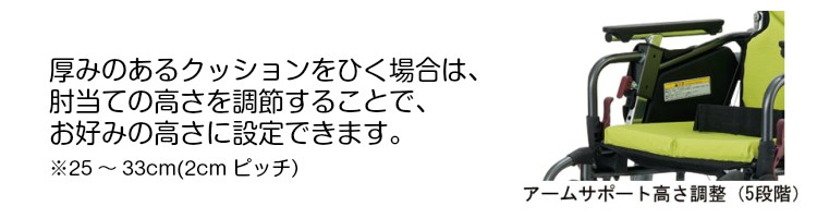 説明