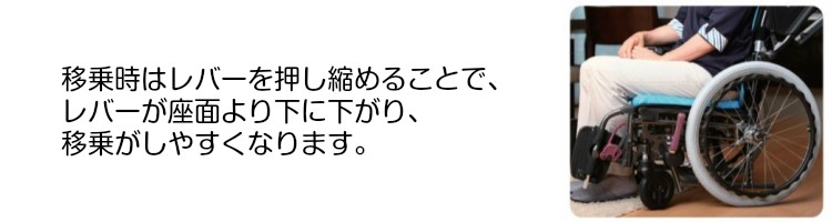 説明